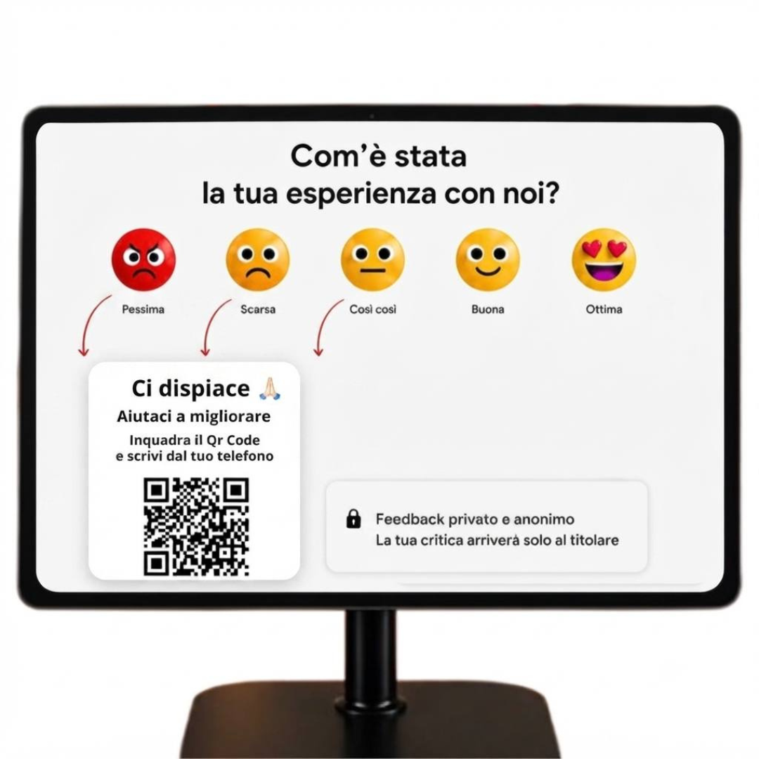 Dashboard feedback privati PiùRecensioni